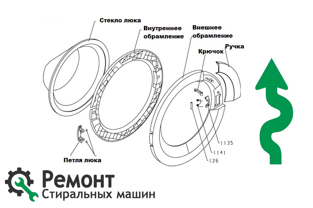 Замена дверцы (люка) стиральной машины