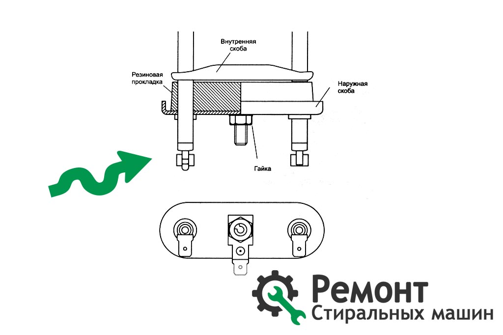 Замена ТЭН стиральной машины