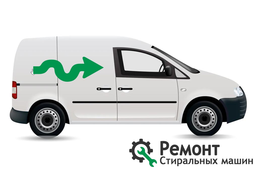 Вызвать мастера на дом